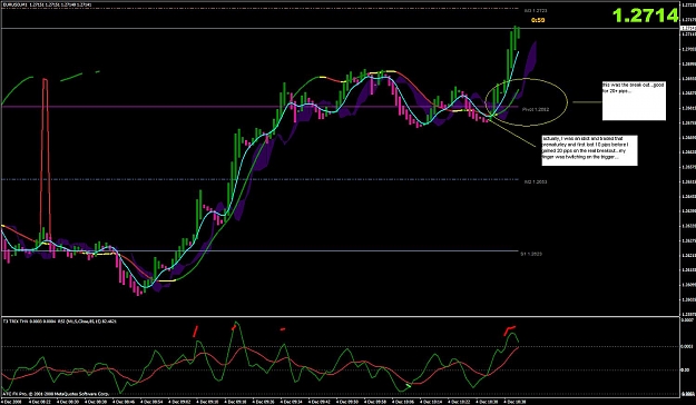 Click to Enlarge

Name: eur usd 1 min - from analysis - breakout 12 -4.jpg
Size: 127 KB