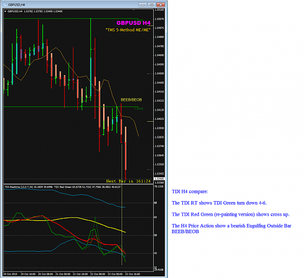 Click to Enlarge

Name: GBPUSD 23 Oct H4 TDI compare.png
Size: 44 KB