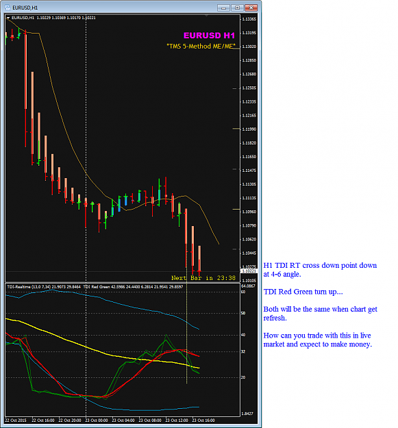 Click to Enlarge

Name: EURUSD 23 Oct H1 TDI compare2.png
Size: 43 KB