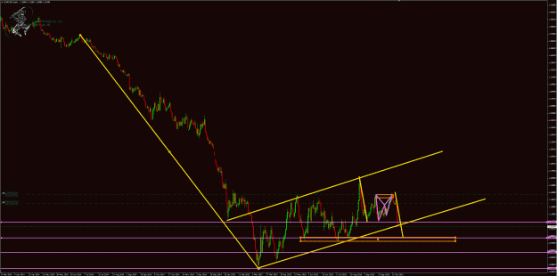 Click to Enlarge

Name: EurUsd Daily.gif
Size: 52 KB