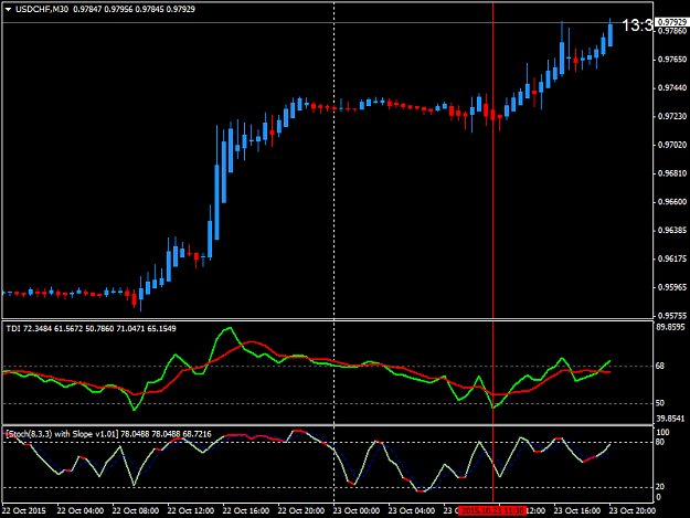 Click to Enlarge

Name: USDCHFM30LOSS.png
Size: 29 KB