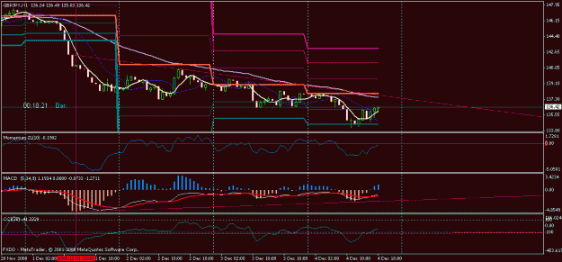 Click to Enlarge

Name: chart.gif
Size: 19 KB