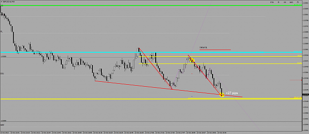 Click to Enlarge

Name: GBPUSD-sbM50.png
Size: 47 KB