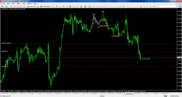 Click to Enlarge

Name: gbpusd.png
Size: 85 KB