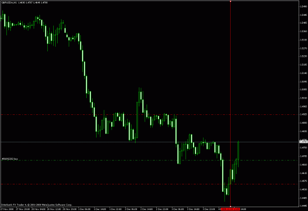 Click to Enlarge

Name: gbp usd.gif
Size: 18 KB