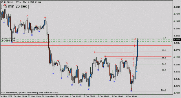 Click to Enlarge

Name: sr1 usd eur.gif
Size: 12 KB