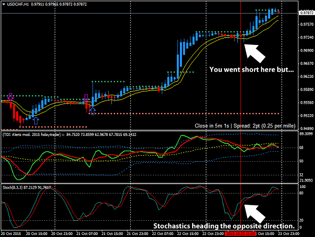 Click to Enlarge

Name: USDCHFH1.png
Size: 30 KB
