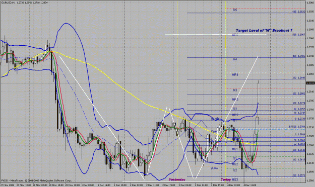 Click to Enlarge

Name: eu 1 hour #1 on 12-04-2008.gif
Size: 54 KB
