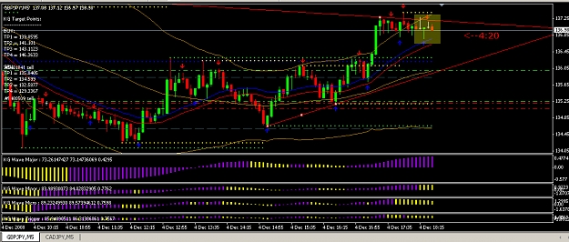 Click to Enlarge

Name: doji.JPG
Size: 427 KB