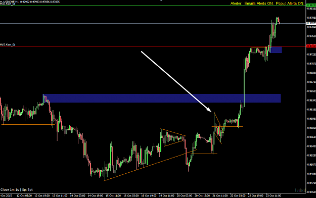 Click to Enlarge

Name: USDCHF.png
Size: 48 KB