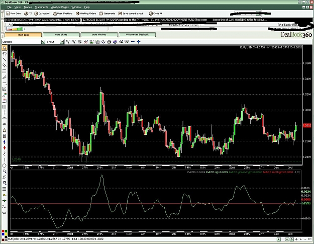 Click to Enlarge

Name: eurusd.JPG
Size: 209 KB