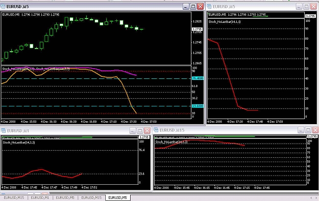 Click to Enlarge

Name: chart.jpg
Size: 98 KB