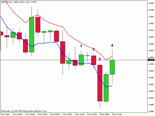 Click to Enlarge

Name: 4h5ema_12-04-08_01.gif
Size: 11 KB