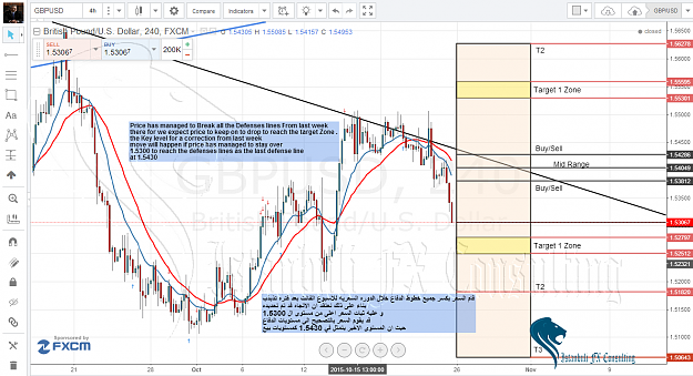 Click to Enlarge

Name: GBP Weekly update.png
Size: 179 KB