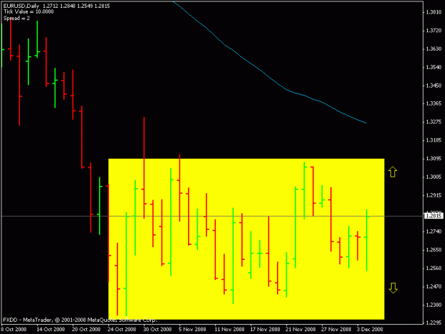 Click to Enlarge

Name: eurusd.gif
Size: 13 KB