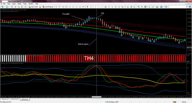 Click to Enlarge

Name: MetaTrader - Pepperstone.png
Size: 96 KB