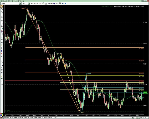 Click to Enlarge

Name: eurusd.JPG
Size: 168 KB