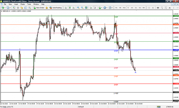 Click to Enlarge

Name: GBPUSD H1.png
Size: 81 KB