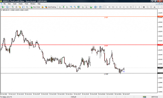 Click to Enlarge

Name: GBPUSD M1.png
Size: 72 KB