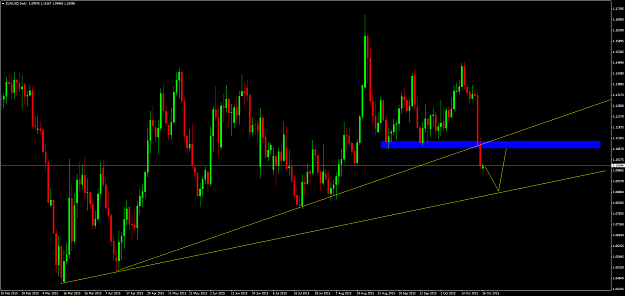 Click to Enlarge

Name: EURUSDDaily(2).png
Size: 84 KB