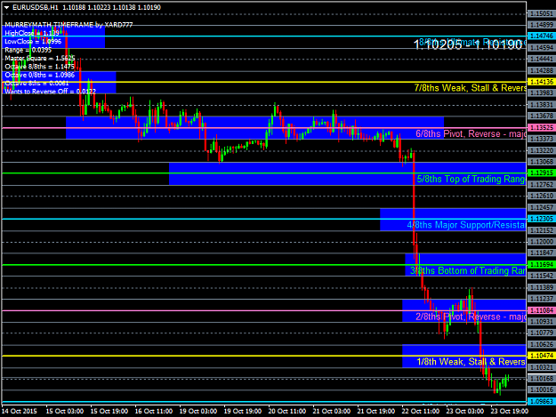 Click to Enlarge

Name: EURUSDSBH1.png
Size: 40 KB