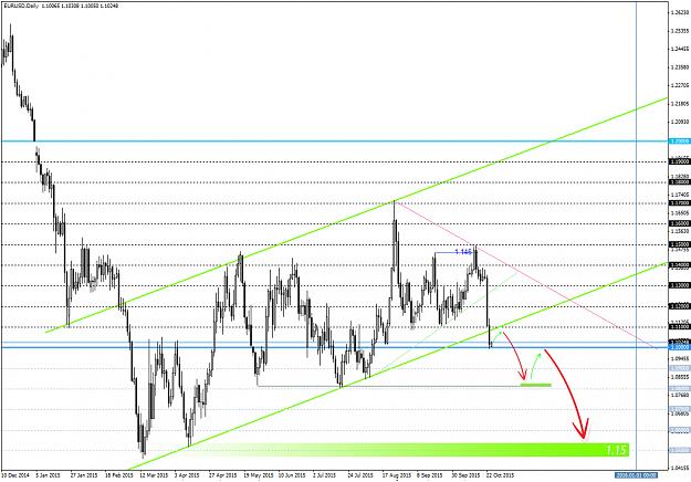 Click to Enlarge

Name: EURUSDDaily26ovt.jpg
Size: 516 KB