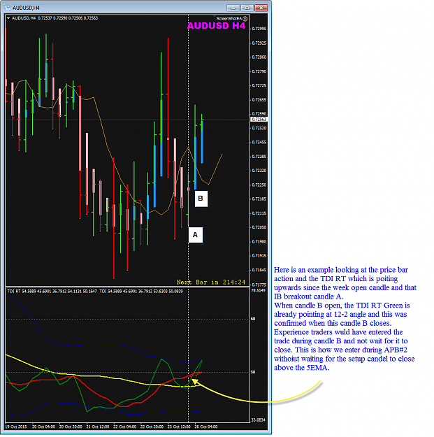 Click to Enlarge

Name: AUDUSD 26 Oct H4 APB-2 entry.png
Size: 57 KB