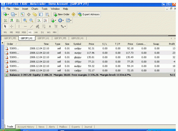 Click to Enlarge

Name: eurchf.gif
Size: 28 KB