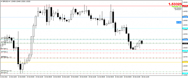 Click to Enlarge

Name: GBPUSDH4.png
Size: 34 KB