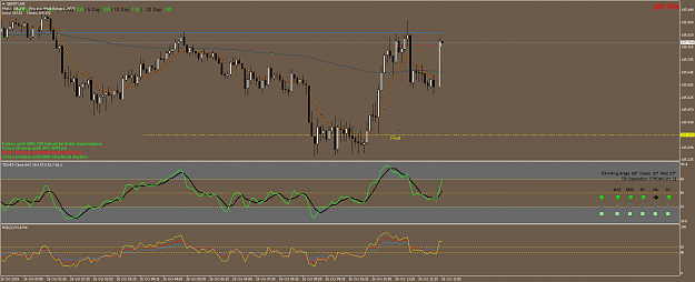 Click to Enlarge

Name: GBPJPY1M5.png
Size: 65 KB