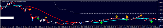 Click to Enlarge

Name: EURUSDM5.png
Size: 61 KB