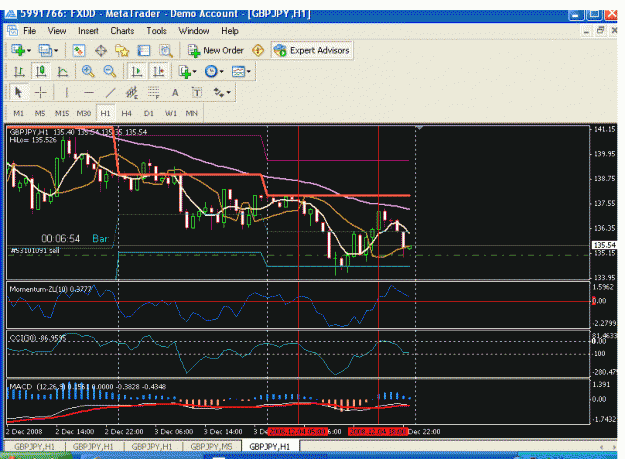 Click to Enlarge

Name: eurchf.gif
Size: 32 KB