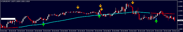 Click to Enlarge

Name: EURUSDM55.png
Size: 54 KB