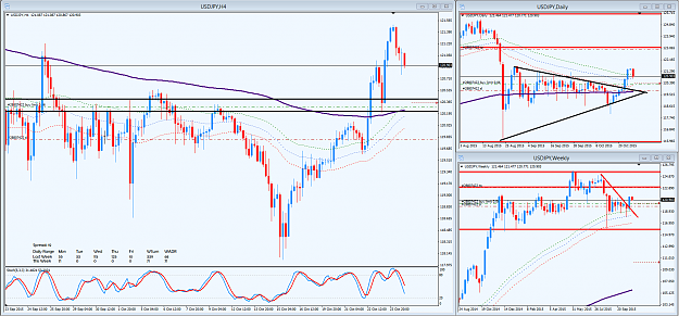 Click to Enlarge

Name: USDJPY.png
Size: 108 KB