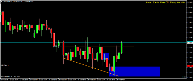 Click to Enlarge

Name: EURAUD.png
Size: 35 KB