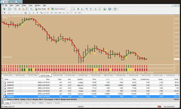 Click to Enlarge

Name: eurjpy.gif
Size: 55 KB