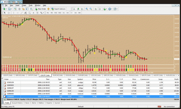 Click to Enlarge

Name: eurjpy.gif
Size: 55 KB