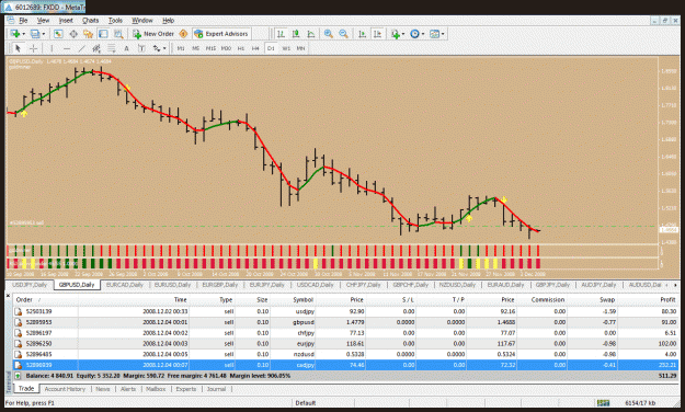 Click to Enlarge

Name: gbpusd.gif
Size: 54 KB