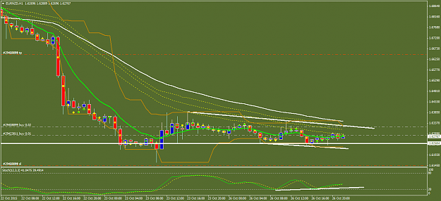 Click to Enlarge

Name: EURNZDH1.png
Size: 39 KB