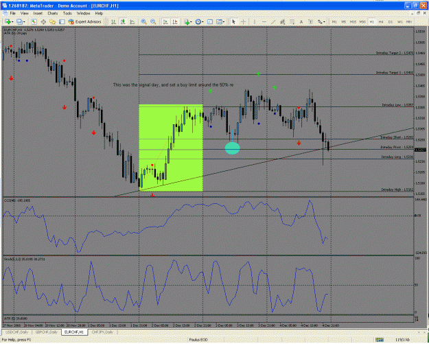Click to Enlarge

Name: eurchf_04122008_1.gif
Size: 47 KB