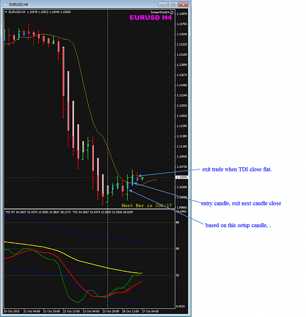 Click to Enlarge

Name: EURUSD 27 Oct H4 exit candle TDI flat.png
Size: 41 KB
