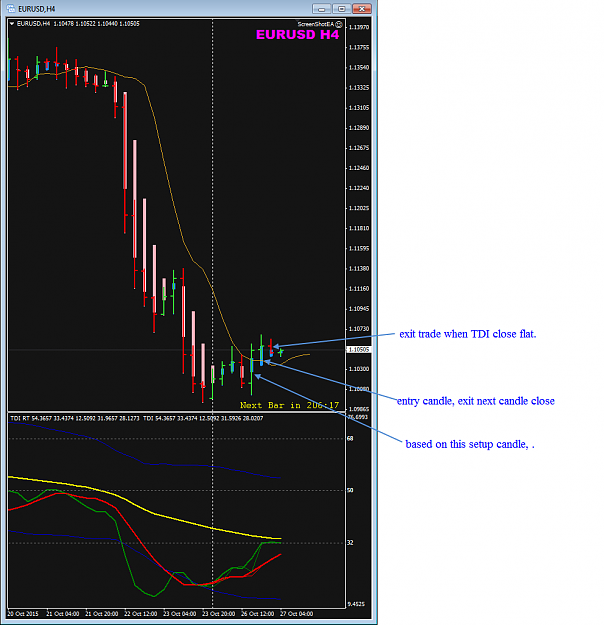 Click to Enlarge

Name: EURUSD 27 Oct H4 exit candle TDI flat.png
Size: 41 KB