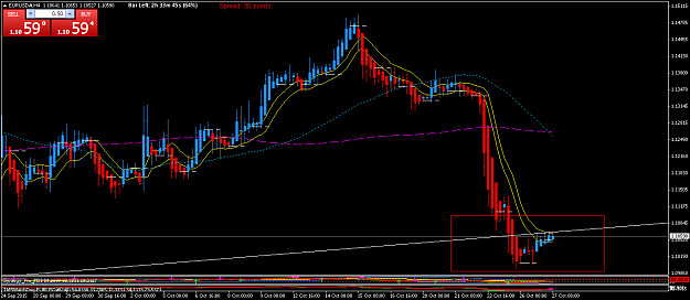 Click to Enlarge

Name: EURUSD#H4.png
Size: 54 KB