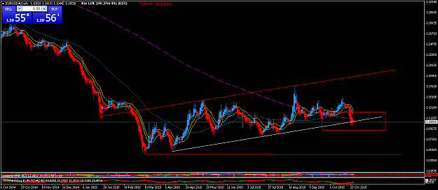 Click to Enlarge

Name: EURUSD#Daily.png
Size: 55 KB