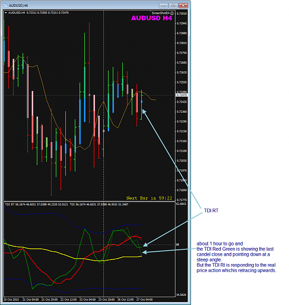 Click to Enlarge

Name: AUDUSD 27 Oct H4 TDI compare LO.png
Size: 48 KB