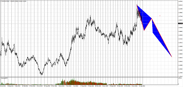 Click to Enlarge

Name: EURAUD.png
Size: 111 KB