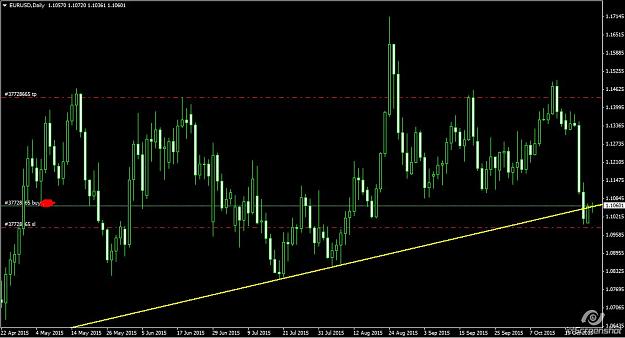 Click to Enlarge

Name: 2trade.jpg
Size: 90 KB