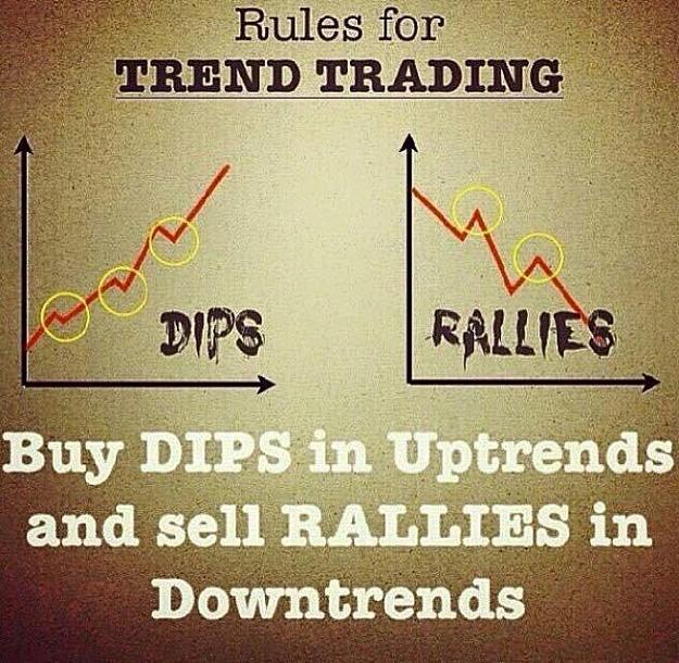 Click to Enlarge

Name: rules for trend trading.jpg
Size: 88 KB