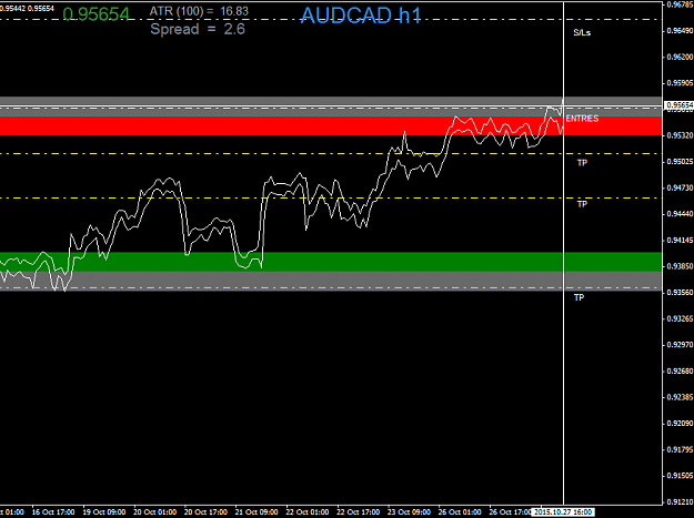 Click to Enlarge

Name: AUDCADH1.png
Size: 20 KB