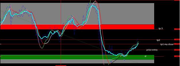 Click to Enlarge

Name: eur cad.jpg
Size: 131 KB